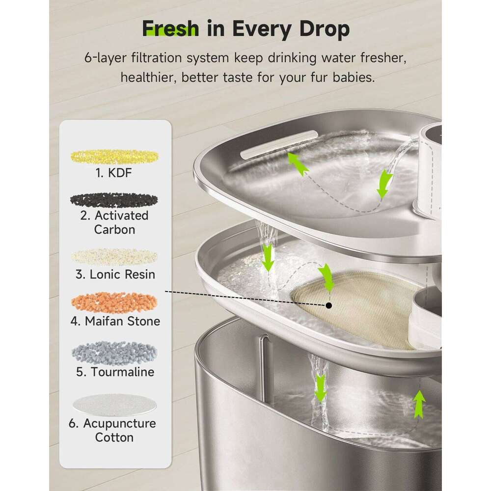 designer brand APETDOLA L Wireless Cat Auto Sensor Drinking Fountain For Cats Dog Drinker Pet Water Dispenser Accessories
