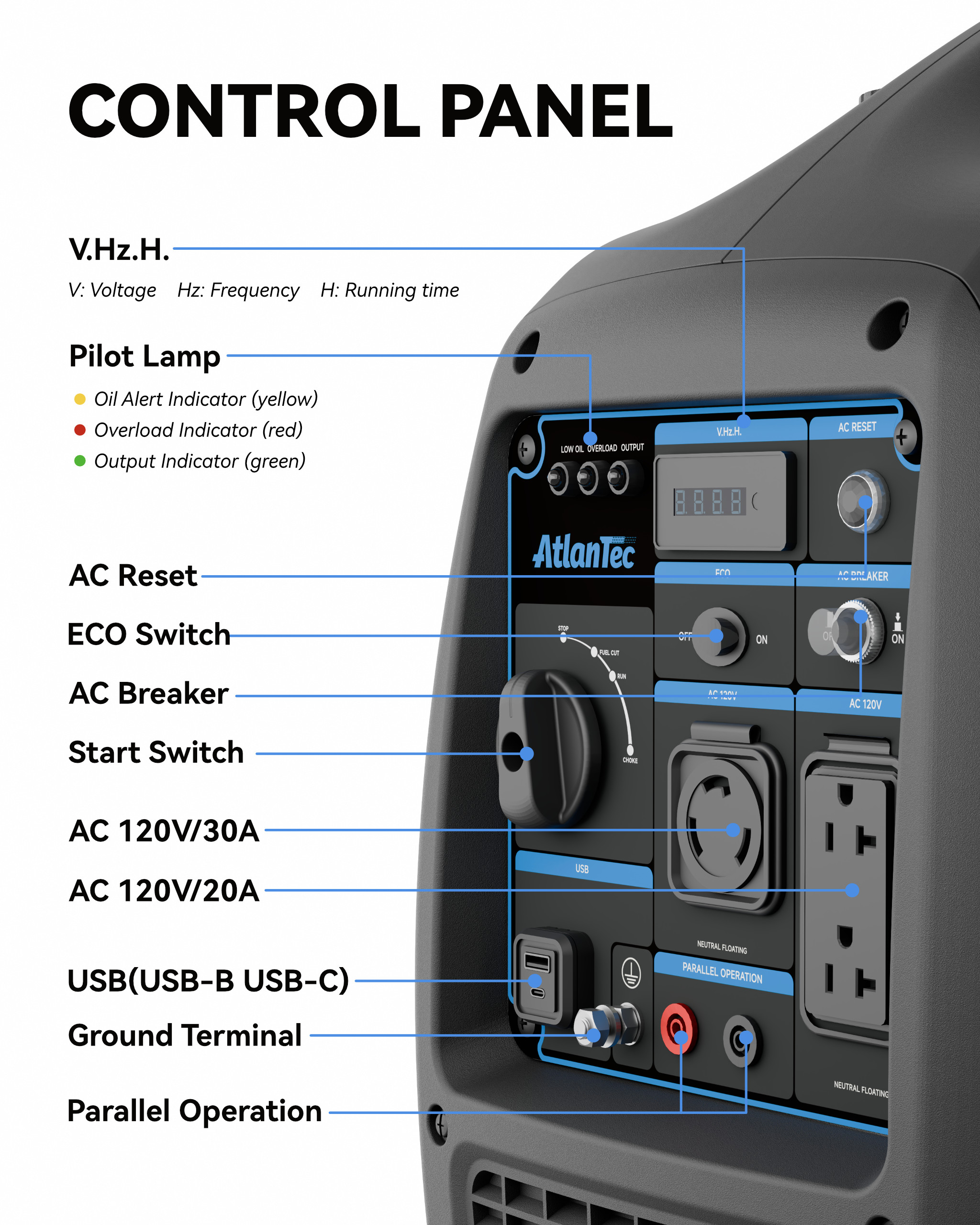 4300W Inverter Generator, Gas Powered Portable Super Quiet Outdoor Generator RV Ready for Home Use, Emergency Backup