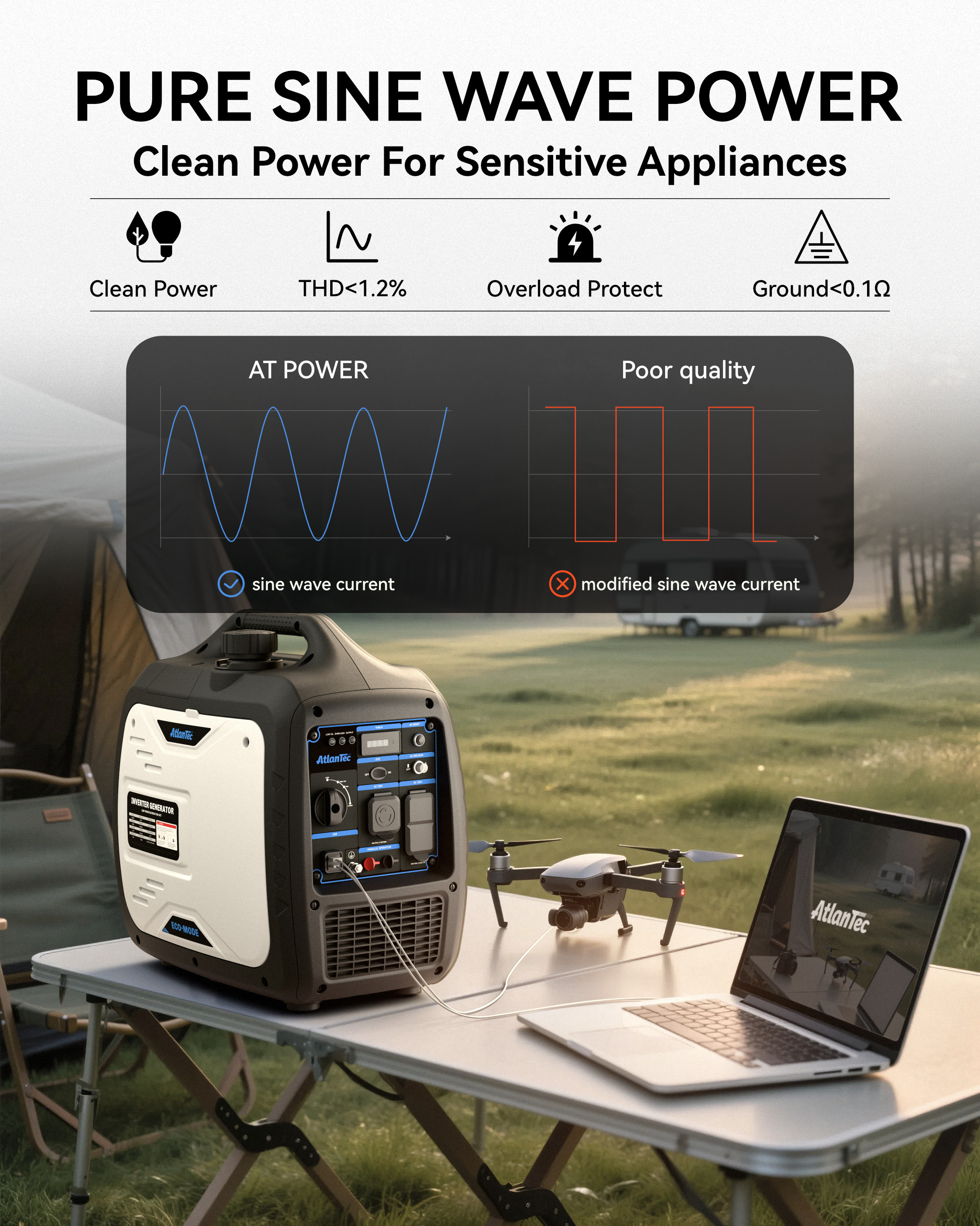 4300W Inverter Generator, Gas Powered Portable Super Quiet Outdoor Generator RV Ready for Home Use, Emergency Backup