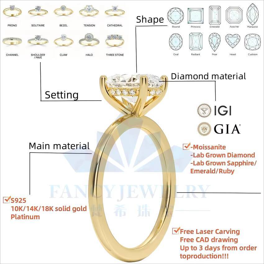 Igi Certified CVD HPHT Lab Grown Diamonds 14K18K Solid GoldWhite Gold Engagement Rings for WomenMen