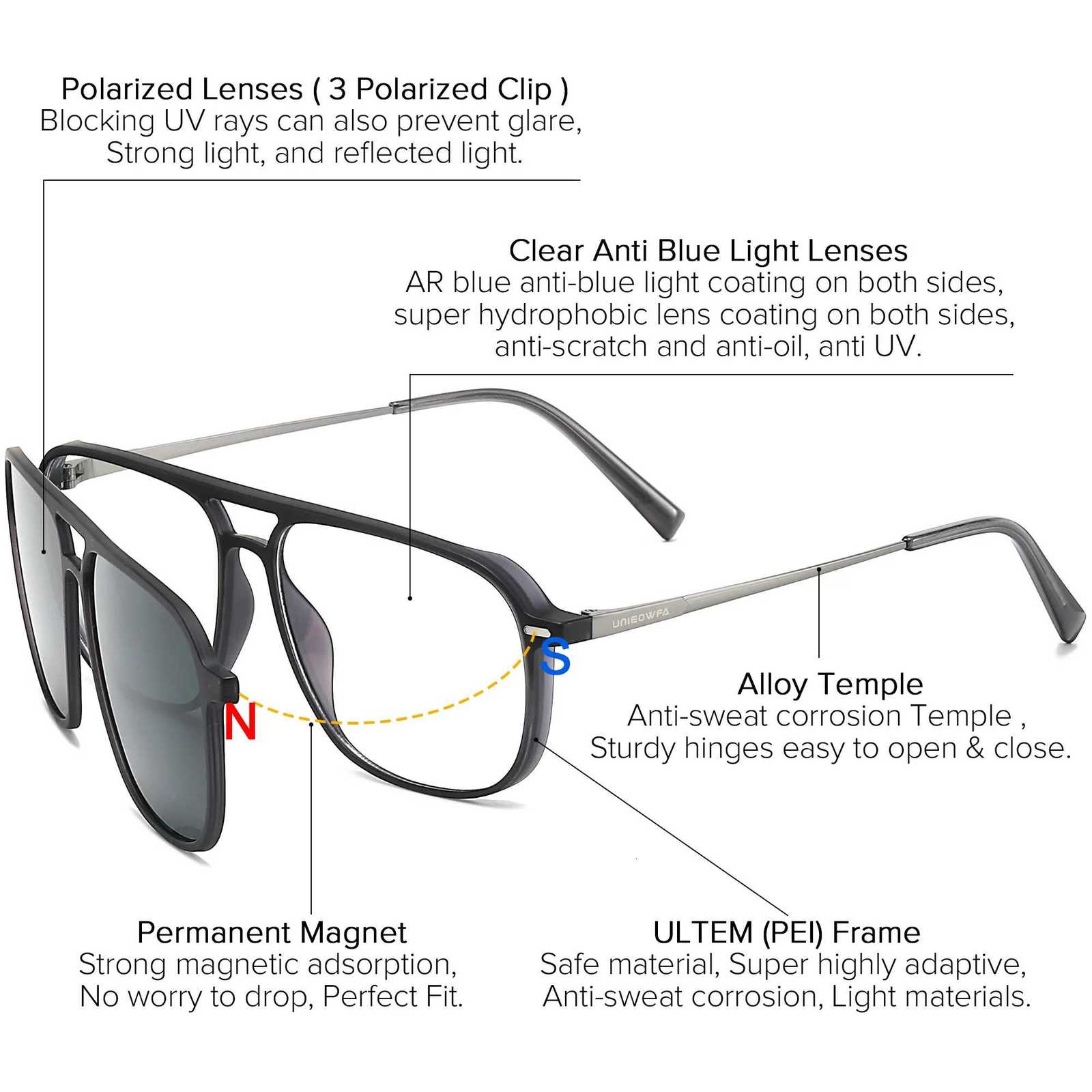 UNIEOWFA Square Aviation 3Pcs Polarized Magnetic Clip on Sunglasses Men UV Protection Anti Glare Night Driving Clip Sun GlassesW251023