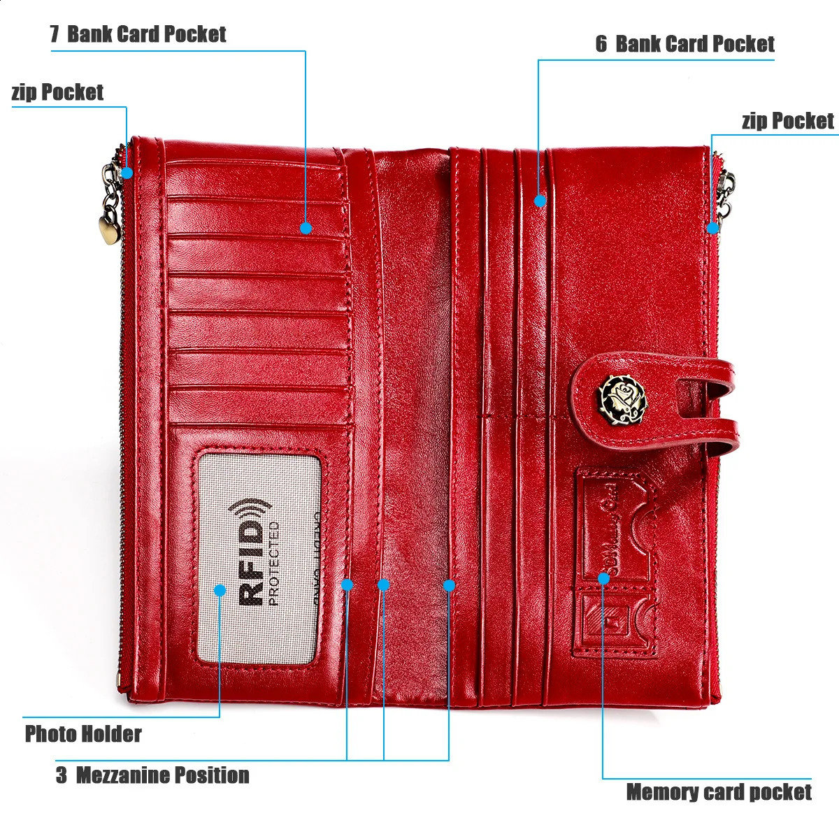 Rfid Blocking Genuine Leather Wallet Vintage Coin Purse for Ladies Women Long Clutch Wallets with Cell Phone Bags Card Holder251023