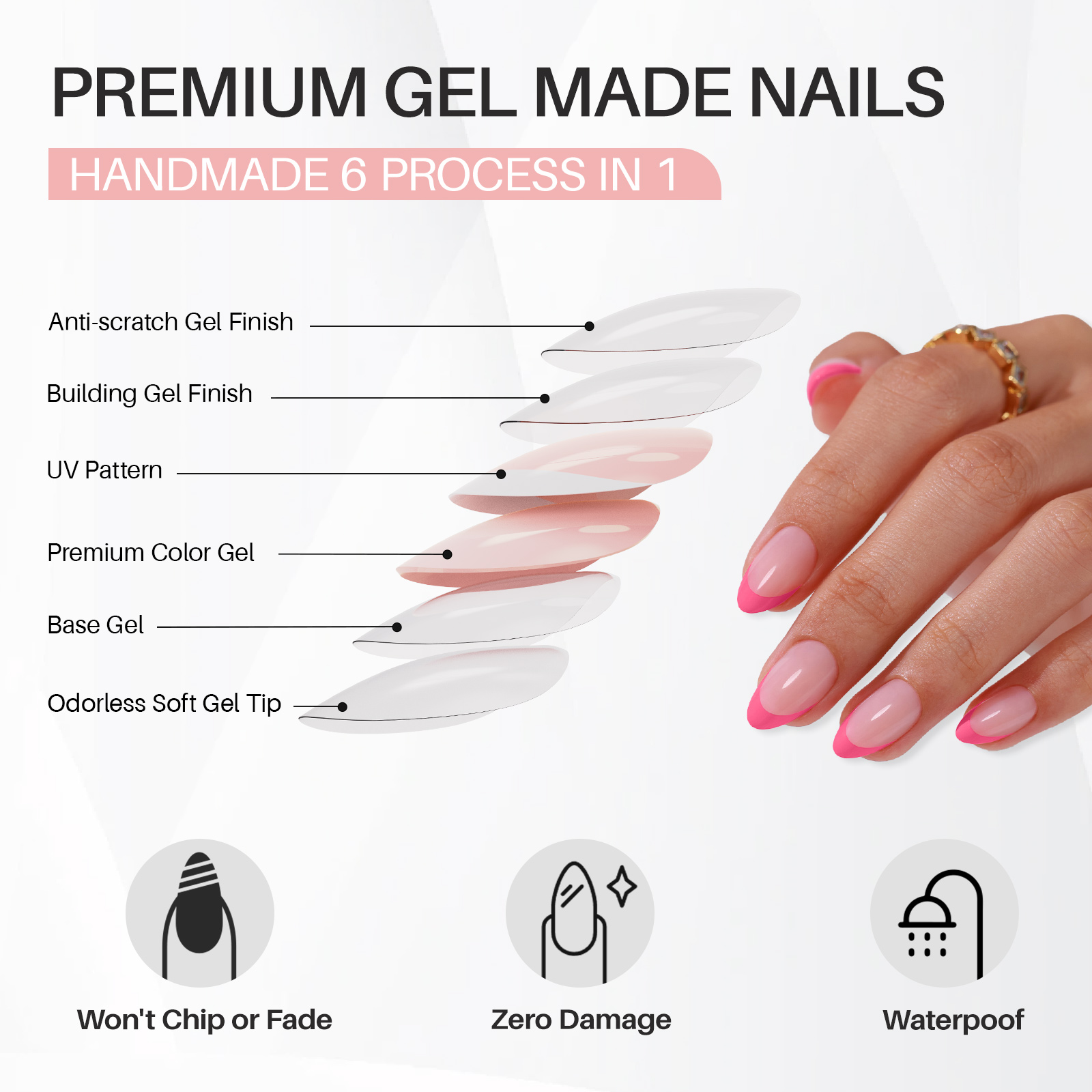 Soft Pink Press-on Nails Fingernail Extensions: Durable French Tip Design Available in Variety of Sizing (Includes Strong Bonding Glue)