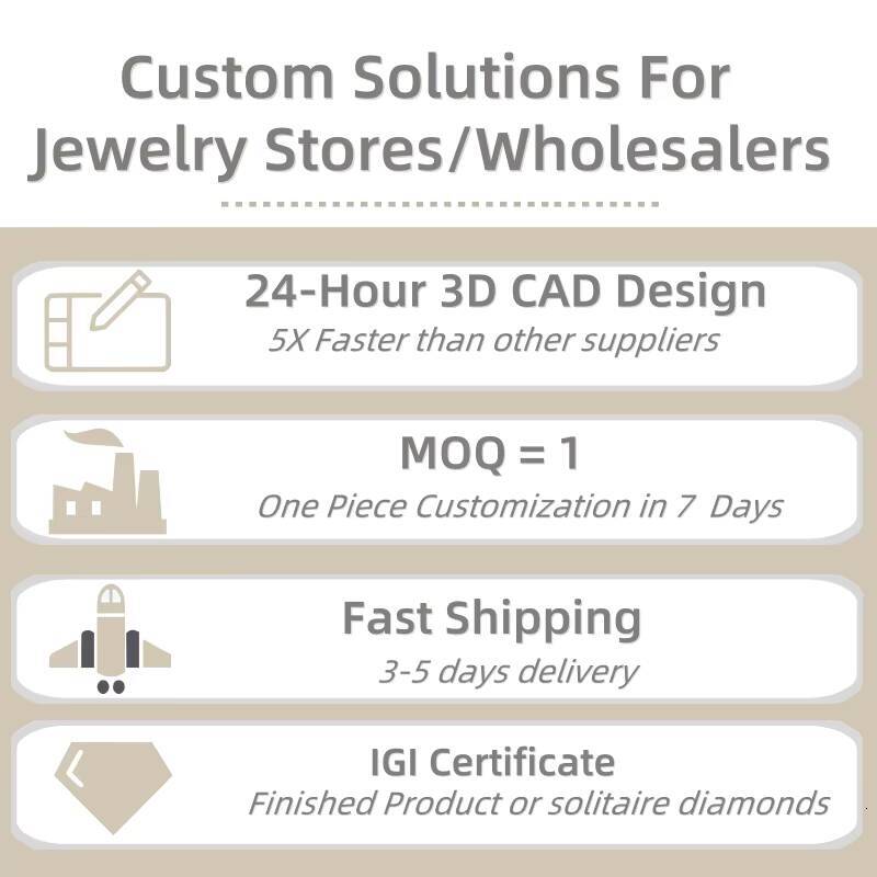 Igi Gia Certified Hpht Cvd Lab Grown Diamond 18k 14k Solid White Gold Ring Eternity Wedding Band for Women Fine Jewelry 183 mm