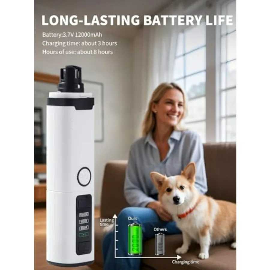 3Speed Electric Pet Nail Trimmer with LED Lights for Small Medium and Large Dogs Rechargeable Toenail Grinder for Safe and Effi Z20251024