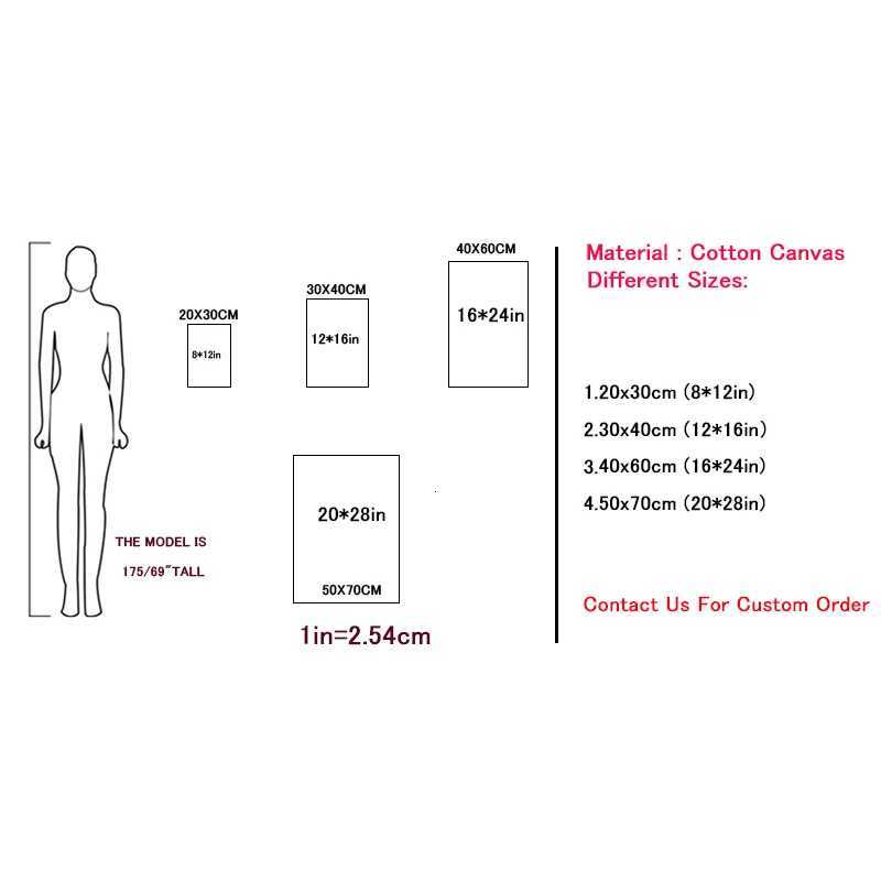 NATVVA Motivational Stock Market Trading Poster Million Dollars Canvas Wall Art Print for Office Decor Home Decor Wall DecorW251023