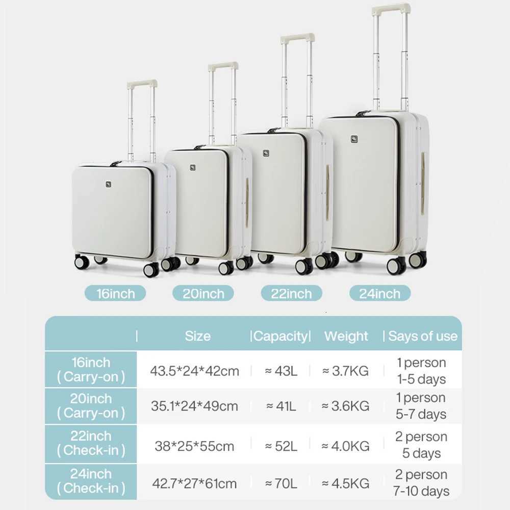 Hanke New Design Luggage Business Travel Suitcase Carry On Boarding Cabin Trolley Case PC Material Rolling Spinner WheelsW251024