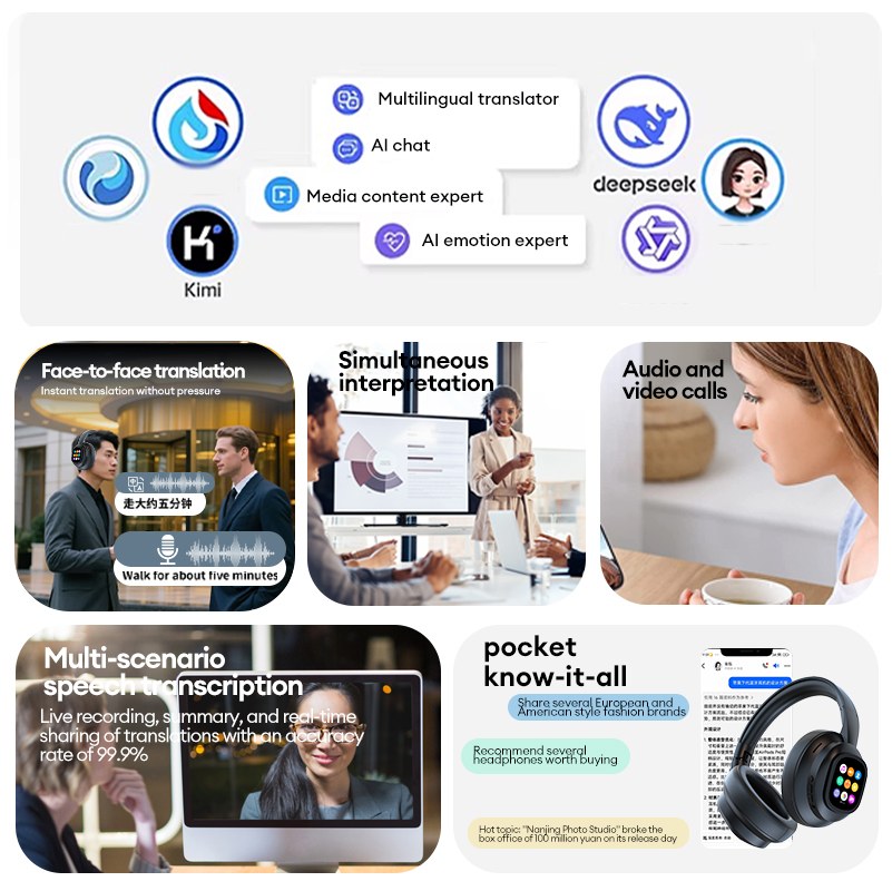 HYUNDAI AI Bluetooth Headphones X1 PRO Noise Cancelling Sports Headset Smart Translation With Multi Magnetic Touch Control LED Screen