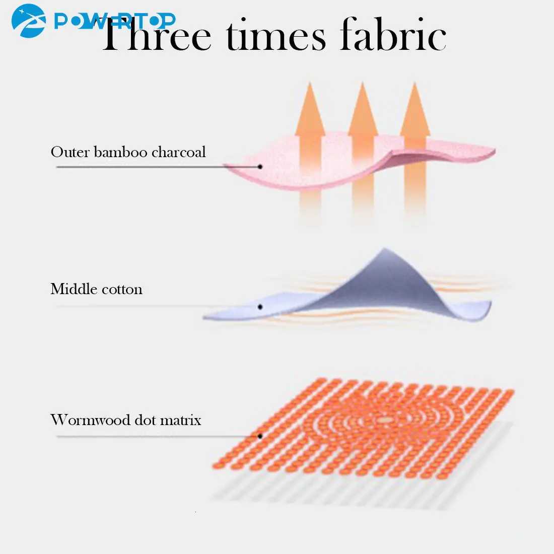 2pcs Self Heating Support Knee Pads Tourmaline Knee Brace Warm for Arthritis Joint Pain Relief Injury Recovery Knee MassagerW251024