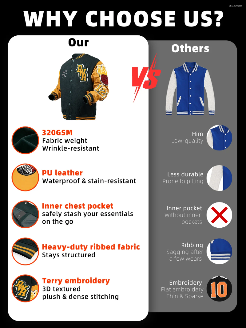 Men's Jackets Mens Casual Jacket Bomber Embroidered Varsity Windbreaker BomberStyle Flaming Basketball Color Block Outwear