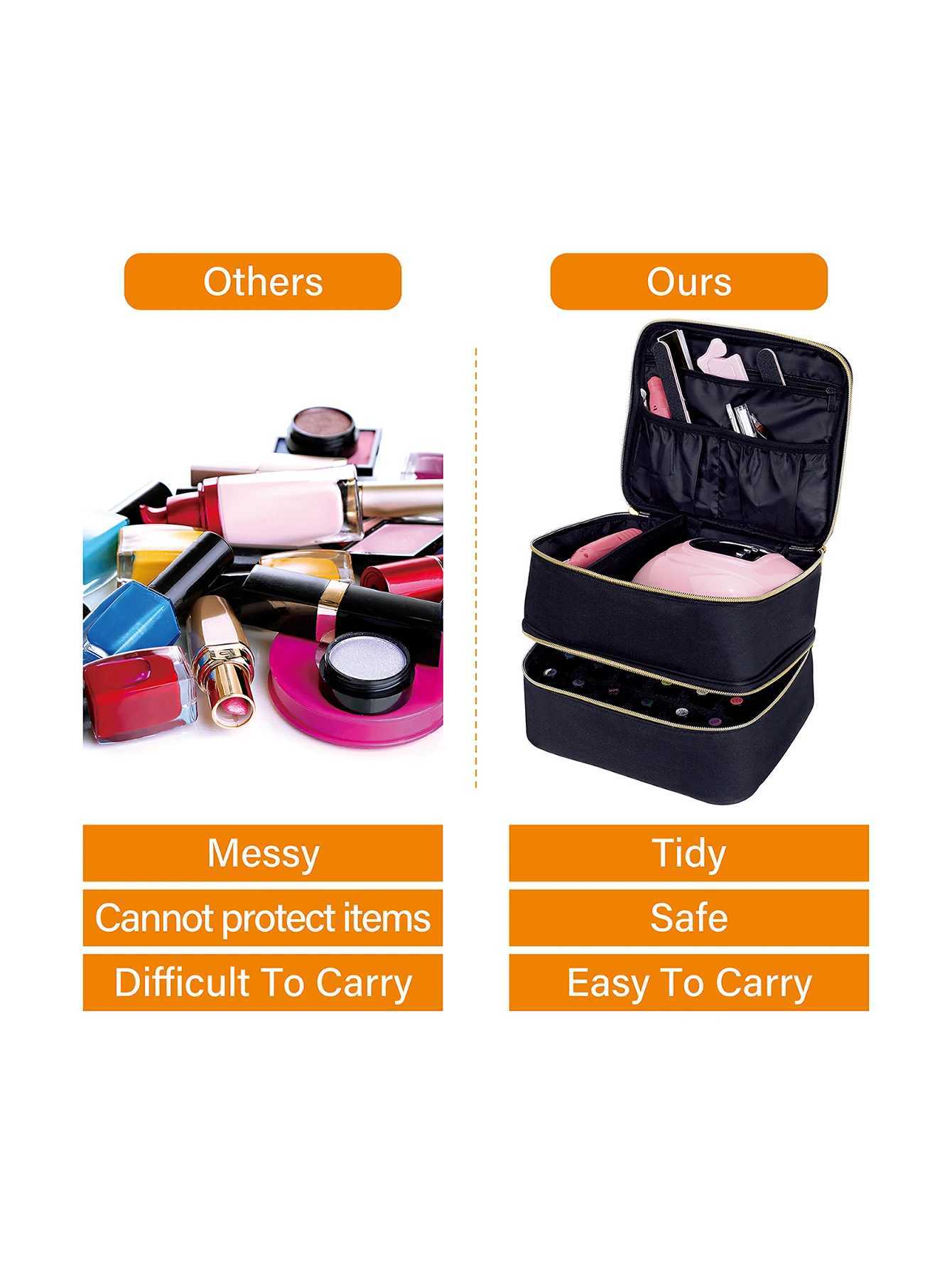 Nail polish organizer handheld doublelayer cosmetic storage tote bag for nail lovers can store nail tools nail polish gel dT251024