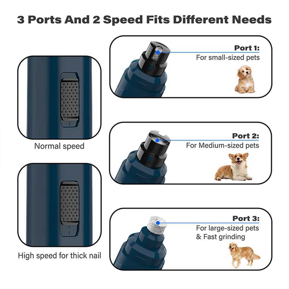 2Speed Dog Nail Grinder Enhanced Pet Nail Grinder Super Quiet Rechargeable Electric Dog Nail Trimmer Painless paws grooming Z20251024