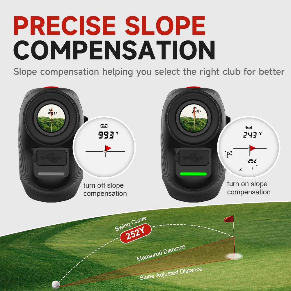 REVASRI 1300 Yards Golf Rangefinder with Slope, 6X Magnification, Flag Locking Vibration, USB-C Rechargeable Laser Range Finder with Magnet