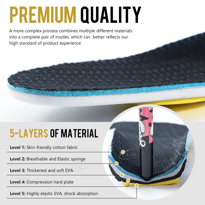 XxinEVA Sports Insoles Men Women Elastic Running Shock Absorbing Insoles Size 35251020