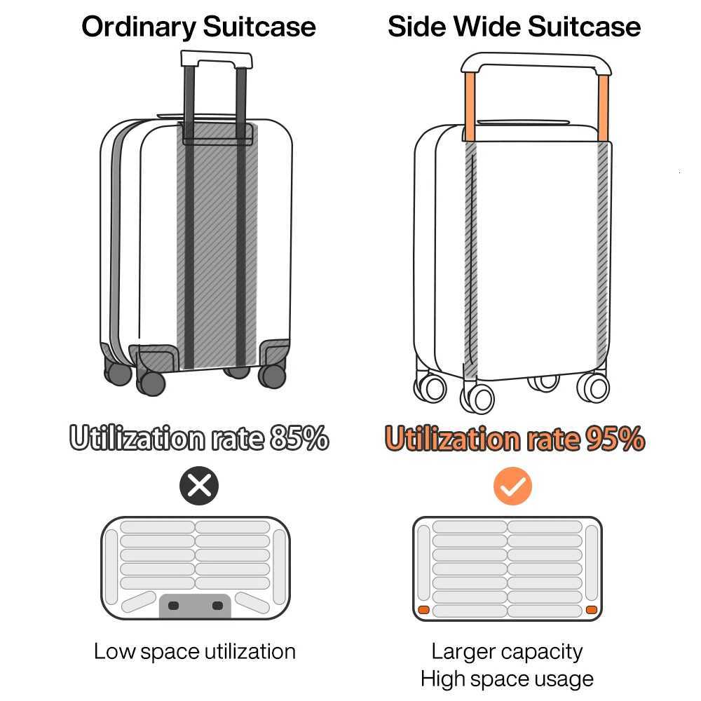 MIXI Expandable Carry On Luggage Lightweight Large Capacity Wide Handle PC Travel Suitcases Spinner Wheels TSA Lock 20 24 InchW251024