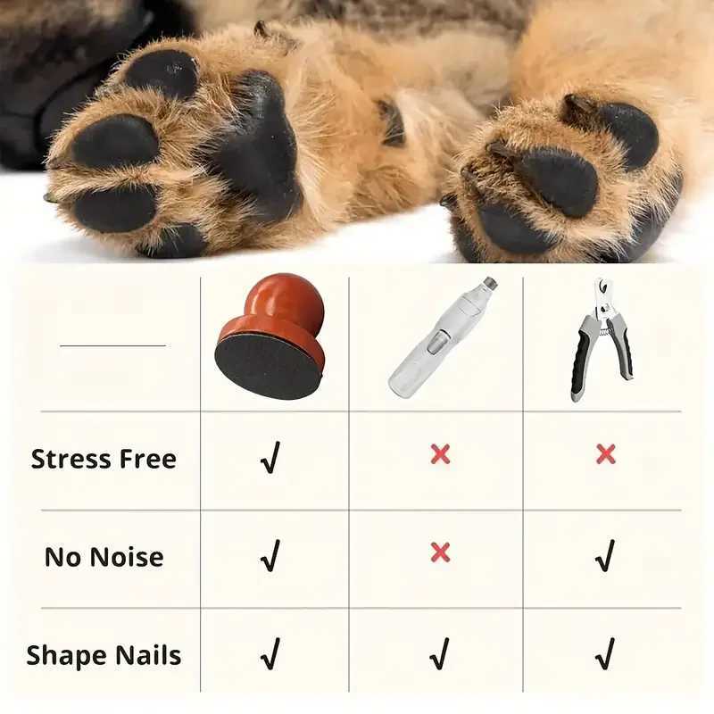 Dog Nail File Manual Wooden Pet Grooming Dogs Scratching Board Grinding Claw Pet Claw Care for Puppy Nail Care Outdoor Indoor Z20251024