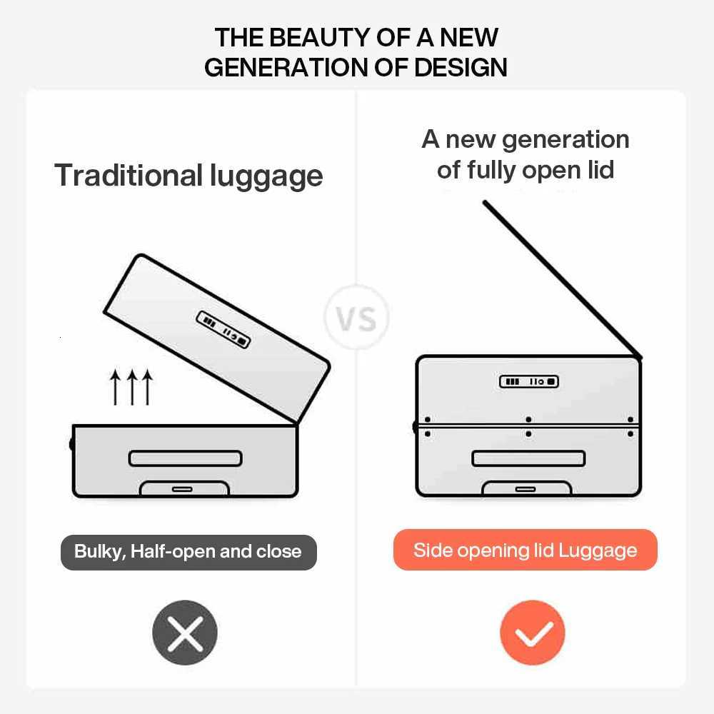 Hanke Innovative Design 20 Carry On Suitcase 24 Travel Luggage Aesthetic Narrow Aluminum Frame PC Hardside Spinner Wheel H9860W251024