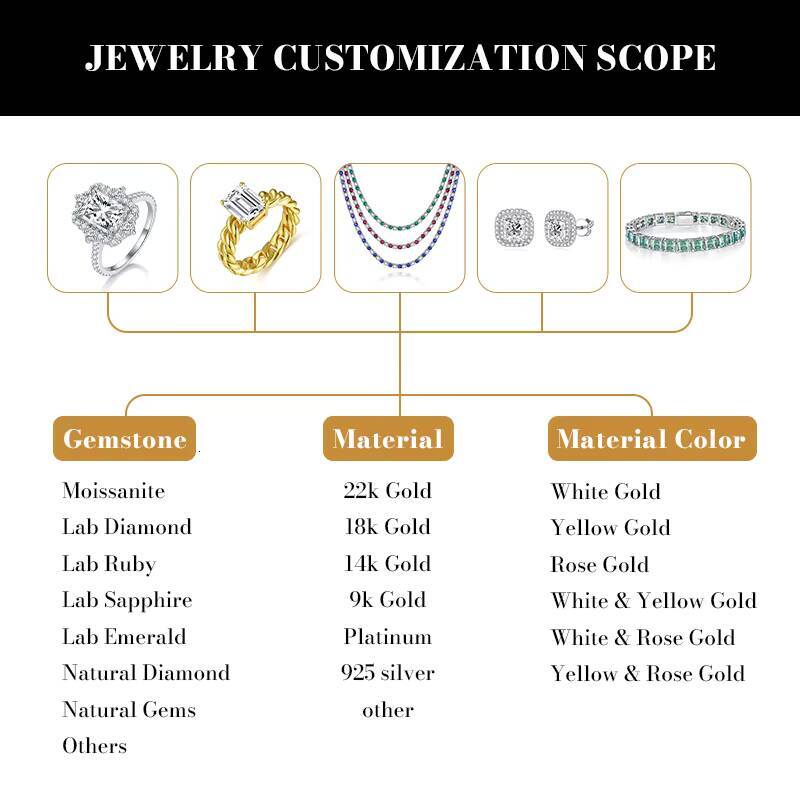 Customized Wedding Ring Pear 9x13mm 5CT Moissanite Gold Plated 925 Sterling Silver Moissanite Rings