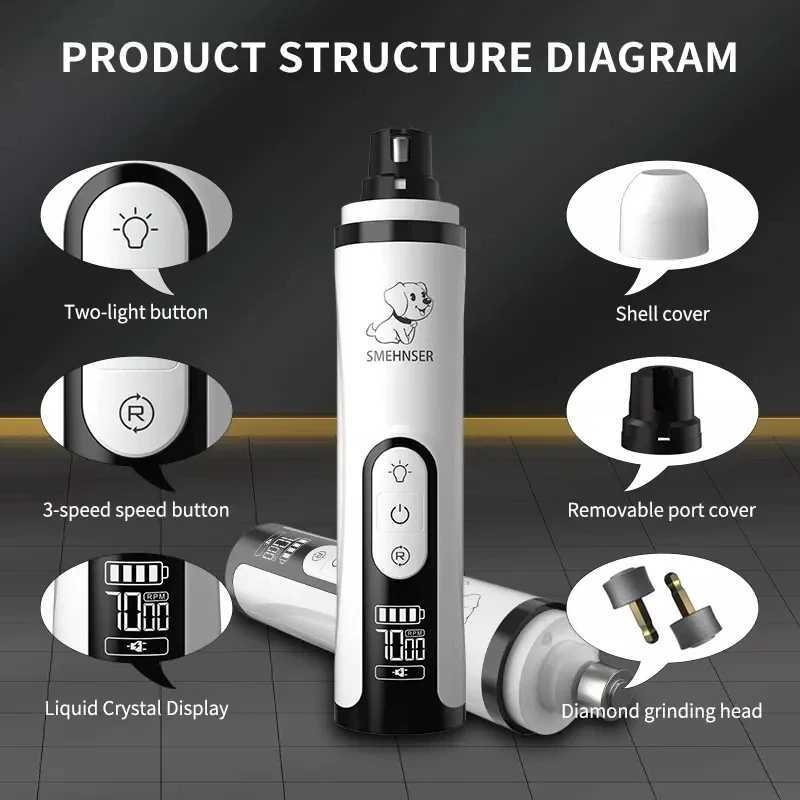 Electric Pet Nail Grinder With LED Light Cat Dogs Nail Clippers USB Rechargeable Paws Nail Cutter Pet Grooming Trimmer Supplies Z20251024