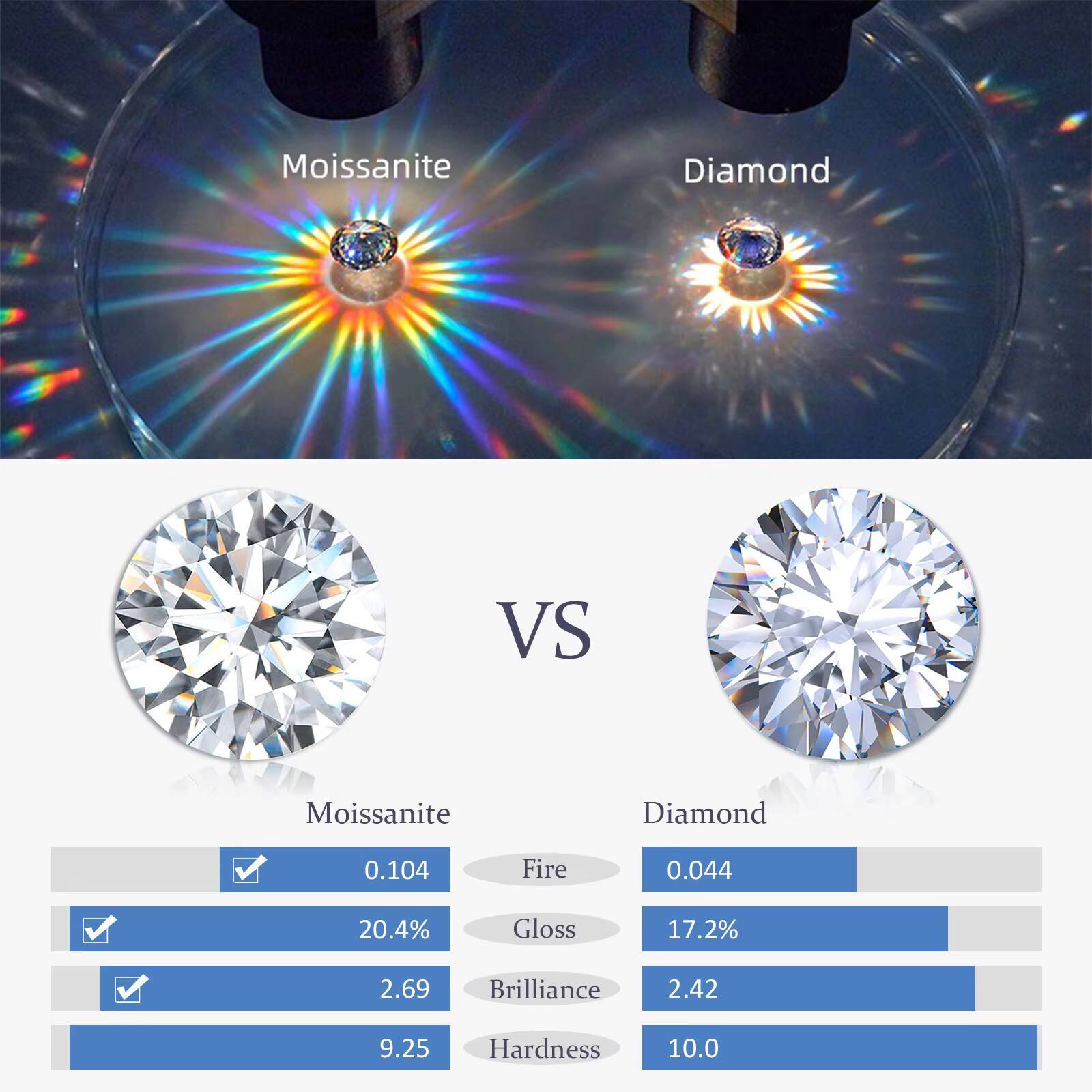 High Quality Moissanite Diamond Engagement Ring Wholesale Hot Selling Jewelry