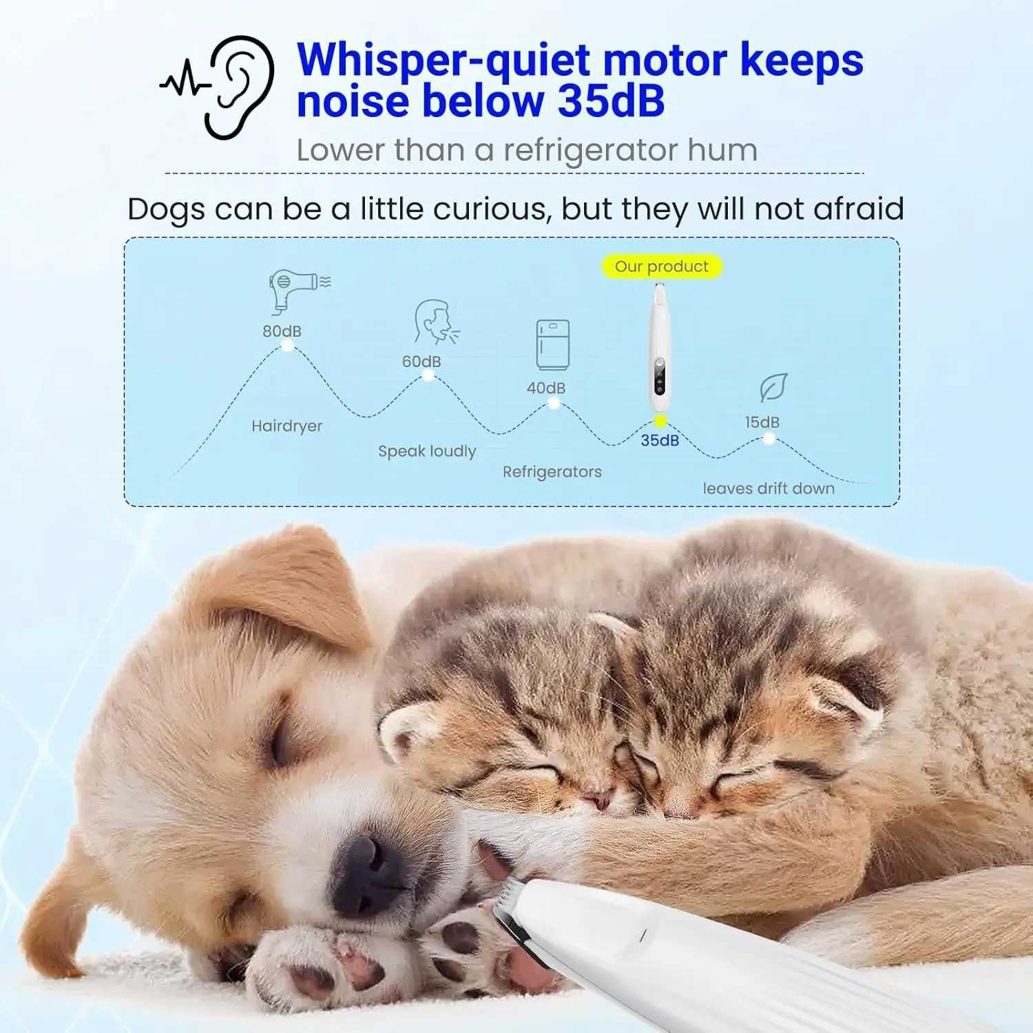 Portable Dog Paw Trimmer with Led Light Rechargeable Cordless Nail Grinder Shaver for Cats And Other Pets Nail Grooming Tools Z20251024