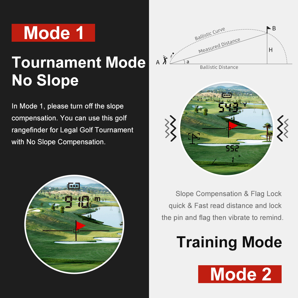 REVASRI 1300 Yards Golf Rangefinder with Slope, 6X Magnification, Flag Locking Vibration, USB-C Rechargeable Laser Range Finder with Magnet