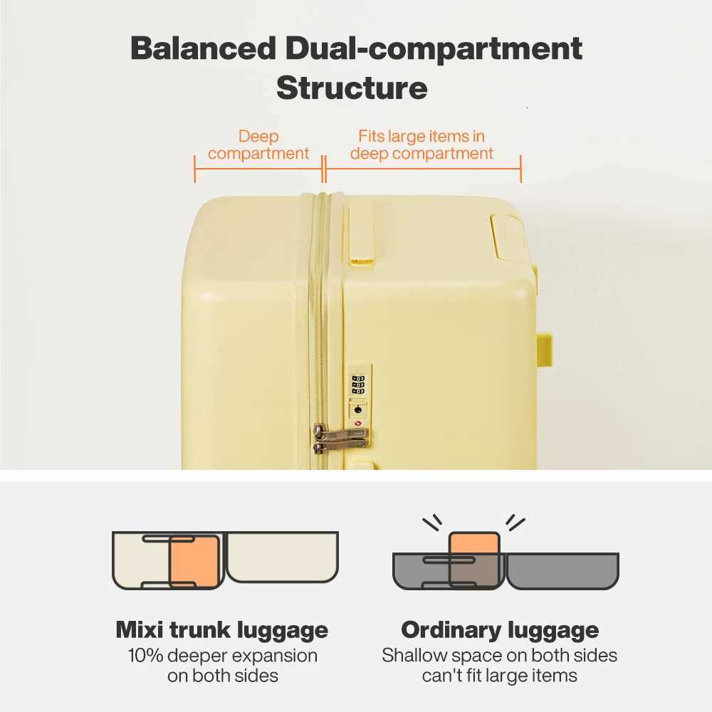 Mixi LargeCapacity Suitcase 24 26nch Checked in Rolling Wheels PC Luggage TSA Lock Trolley Case Travel Suitcases Trunk M9301W251024