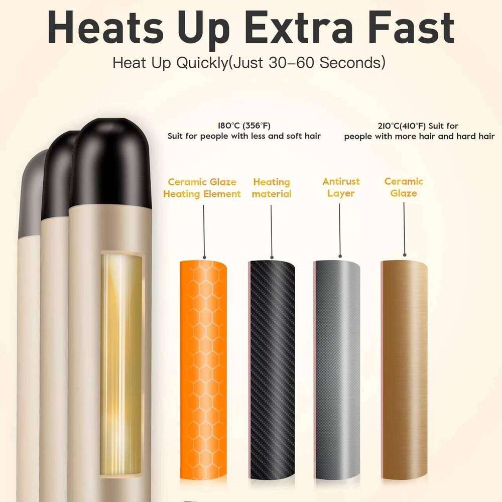 Hatteker 25MM Curling Iron Egg-Shaped Salon Professional Constant Temperature Hair Protection Negative Ion Big Wave