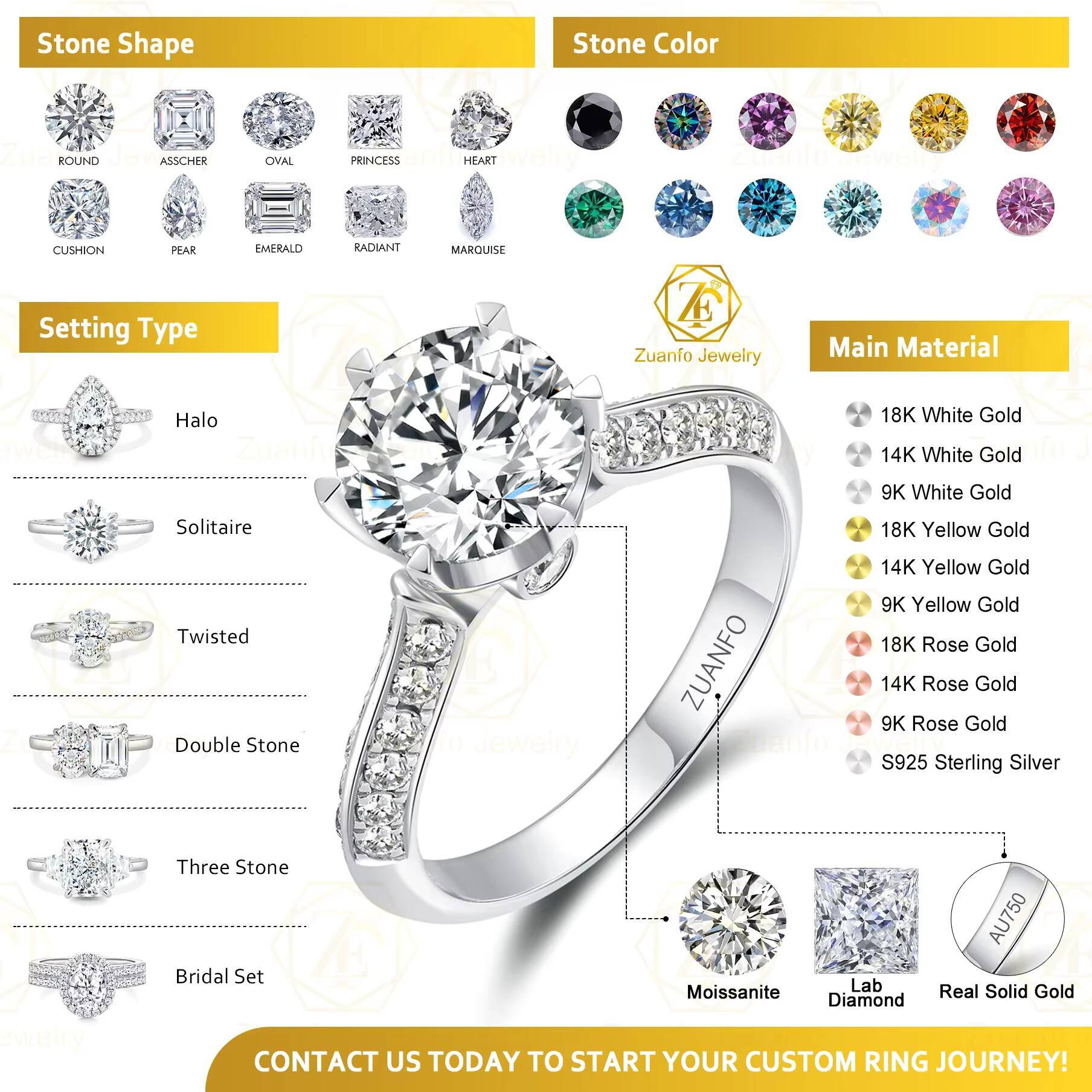Custom 925 Silver 10K 14K 18K Solid Gold Oval Moissanite Wedding Ring Set Claw Setting Full Eternity Band Couple Ring