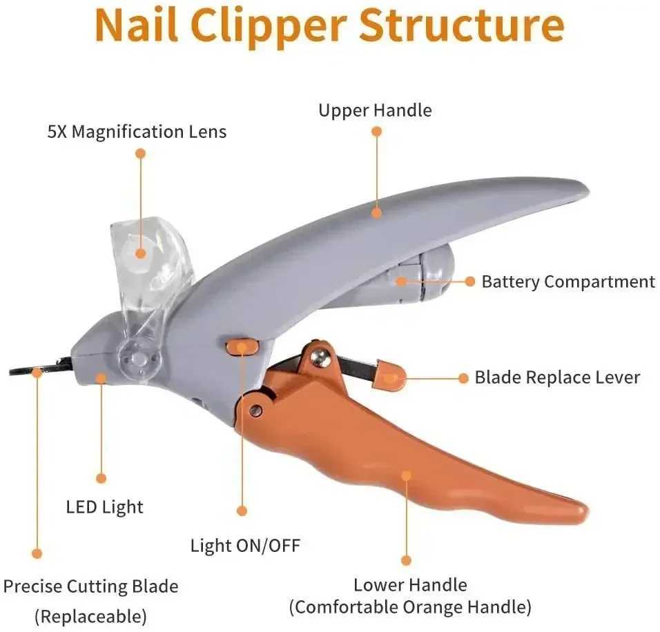 Professional Pet Nail Clipper Scissors With LED Light Cat Dog Nail Clippers Tool Scissors Nail Toeclaw Cutter Scissors Pet Suppl Z202510241