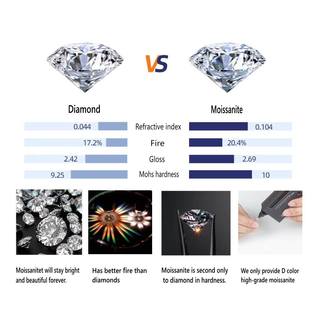 18K Gold Plated Clear Moissanite Ring Waterproof Round Three Cubic Wide Band Ring Trendy Style for Gifts
