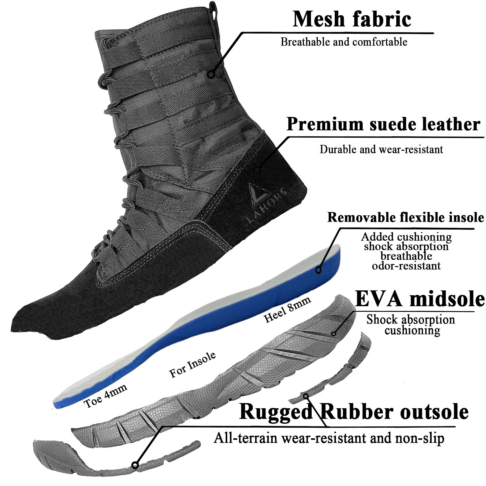 LAHORS Lightweight Suede Leather Tactical Combat Boots Men Outdoor Hiking Desert Army Shoes Breathable Male Ankle Boots Man made 251023