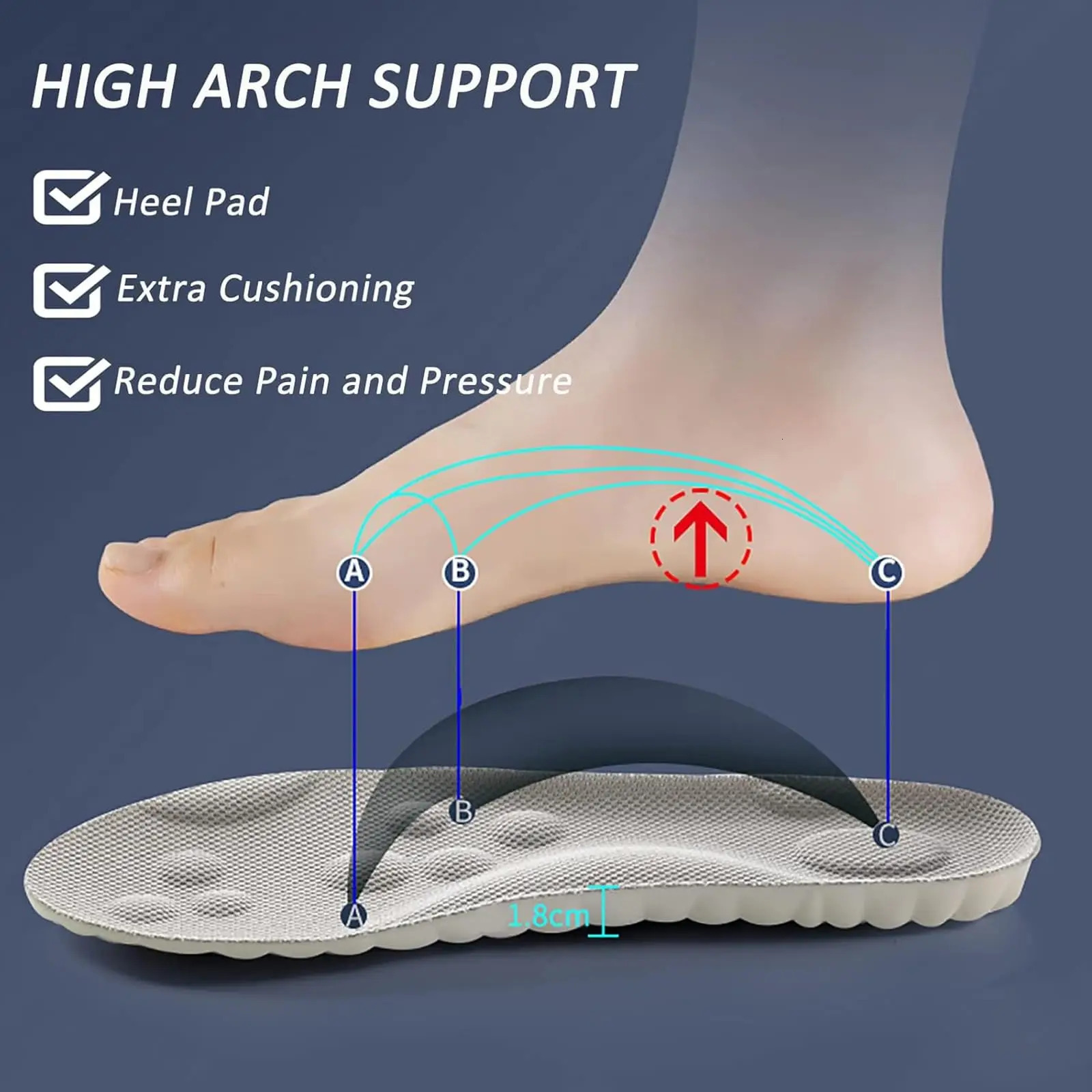 4D Cloud Technology Insole Super Soft Comfort Insoles UShape Memory Foam Insoles 4D Cloud Insole for Women Men ShockAbsorbi251020