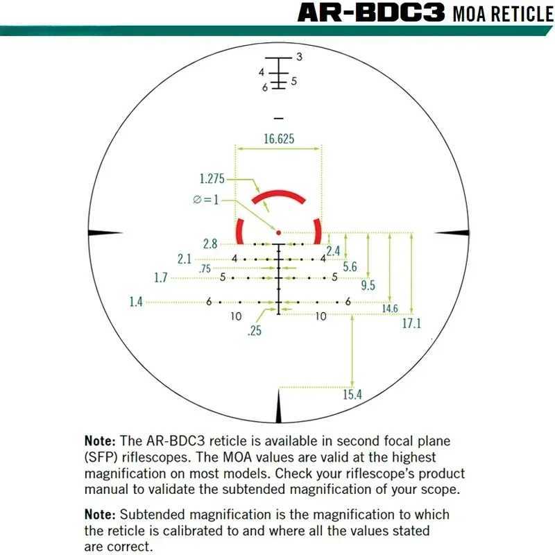Rifle Scope 8X246X24 Original Optics Stke Egle Second Focal PlaneSFP Riflescope Reticle WaterproofShock ResistantW251025