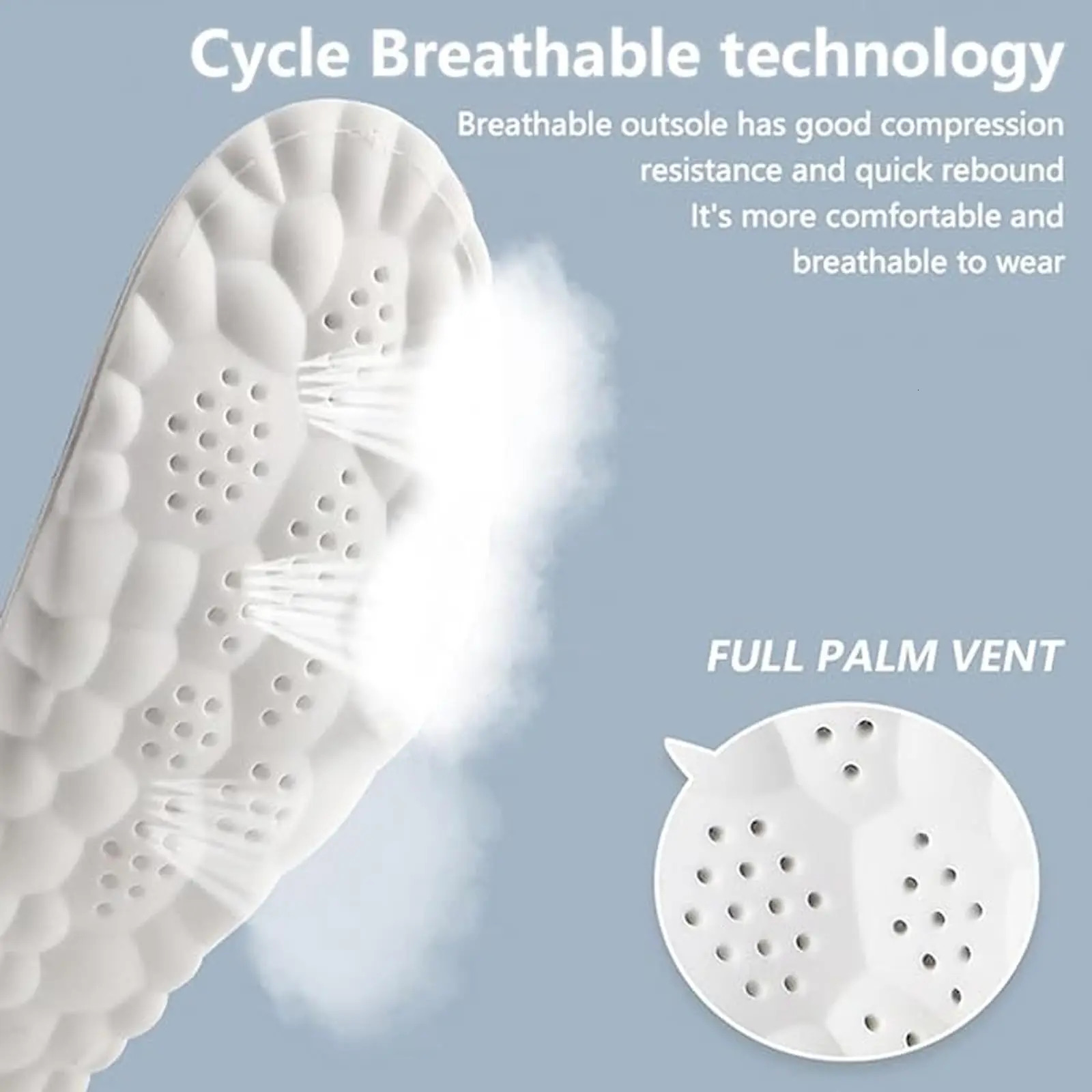 4D Cloud Technology Insole Super Soft Comfort Insoles UShape Memory Foam Insoles 4D Cloud Insole for Women Men ShockAbsorbi251020