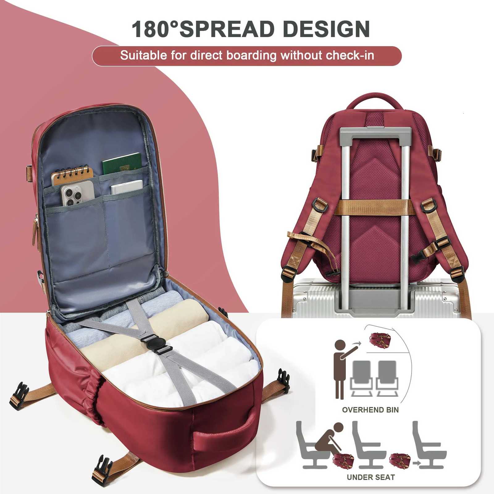 Travel Backpack Cabin Bag 40x26x18 Wizzair CarryOns Aeroplane Men Women 156 inch Laptop Backpack Waterproof Casual Bussiness W251025