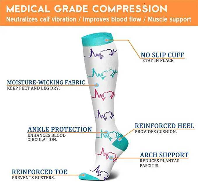 4 PairsPack Compression Socks High Sports Socks for Women Men Running Hiking Edema Diabetes Varicose Veins Socks 2030mmHg Y251024