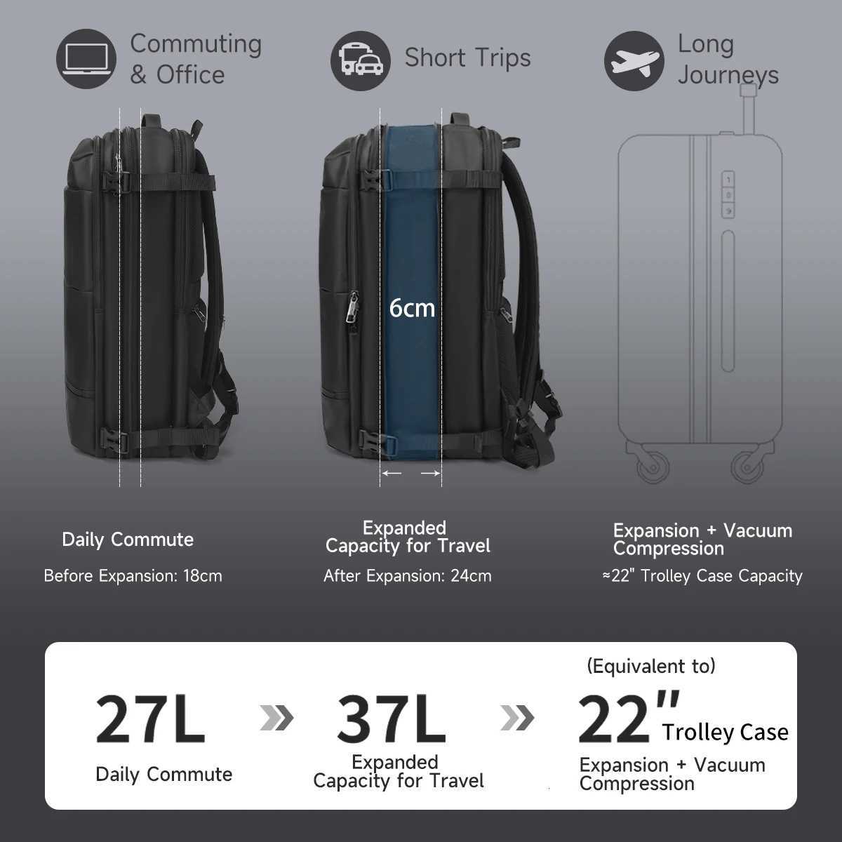 Tigernu Vacuum Backpacks Men Expandable Bags 17inch Laptop Backpack Bags Male Travel Backpacks Large Capacity Backpack Women Bag W251025