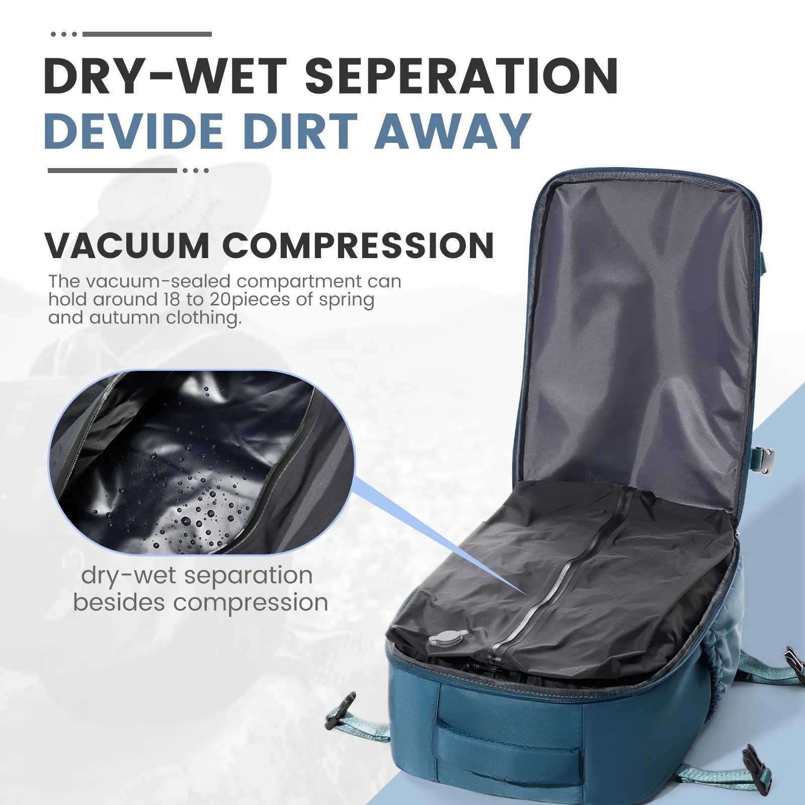 Ryanair 40x20x25 Cabin Bag Men Air Vacuum Compression Backpack Hand Luggage Laptop Backpack42x29x15 Vacuum Clothing Storage Bag W251025