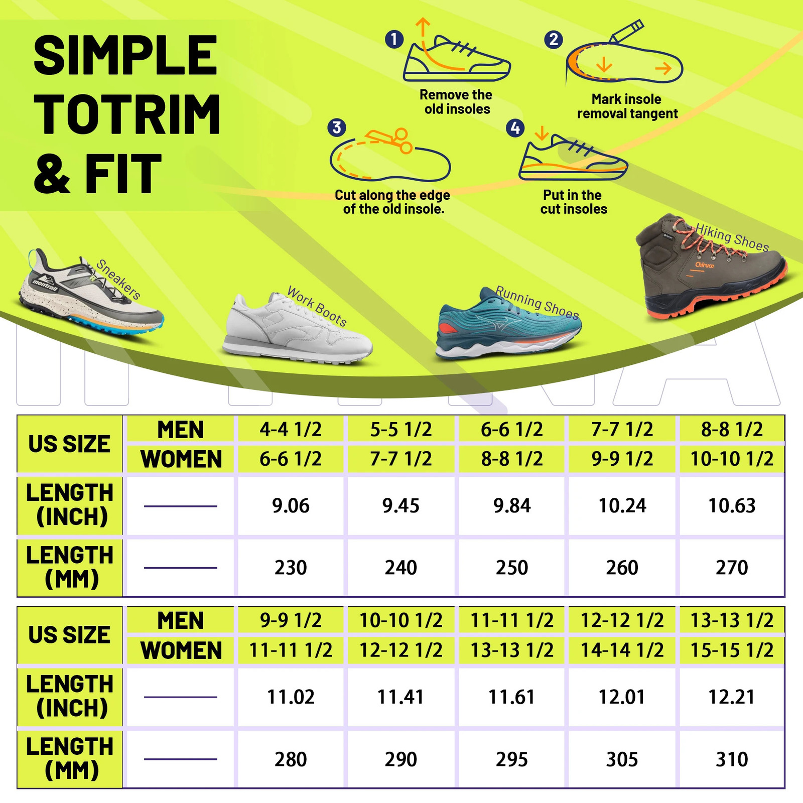 Plantar Fasciitis Relief Orthopedic Insole Flat Foot High Arch Support Men Women Work Ortic Insert Sport Shoe Sneaker Sole251020