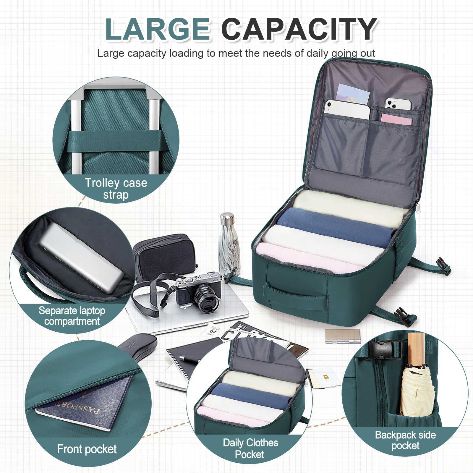 Ryanair 40x30x20 Travel Backpack Airline CarryOn Backpack Women Men Business Laptop Backpack Shoulder Bag Luggage Storage Bag W251025