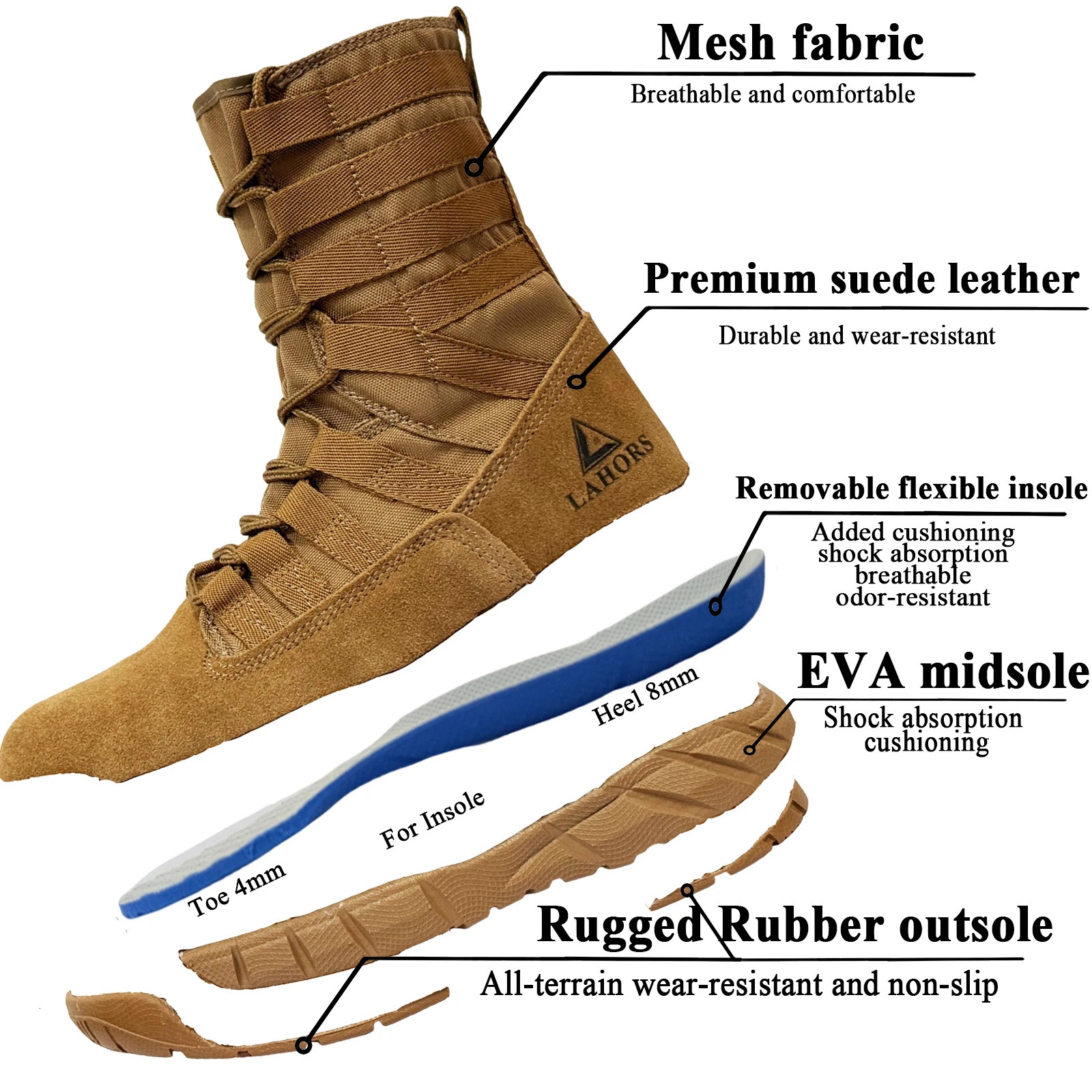 LAHORS Lightweight Suede Leather Tactical Combat Boots Men Outdoor Hiking Desert Army Shoes Breathable Male Ankle Boots Man made 251023