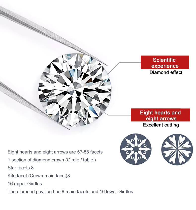 New Arrival 925 Silver Brilliant Round Emerald Cut Pass Diamond Test Sparkling D Color Moissanite Ring for Women Fine Jewelry