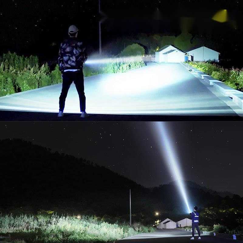 High Brightness LongRange Flashlight Rechargeable UltraBright Aluminum Alloy Fixed Focus LED MultiFunction Outdoor Patrol Flashlight W251025