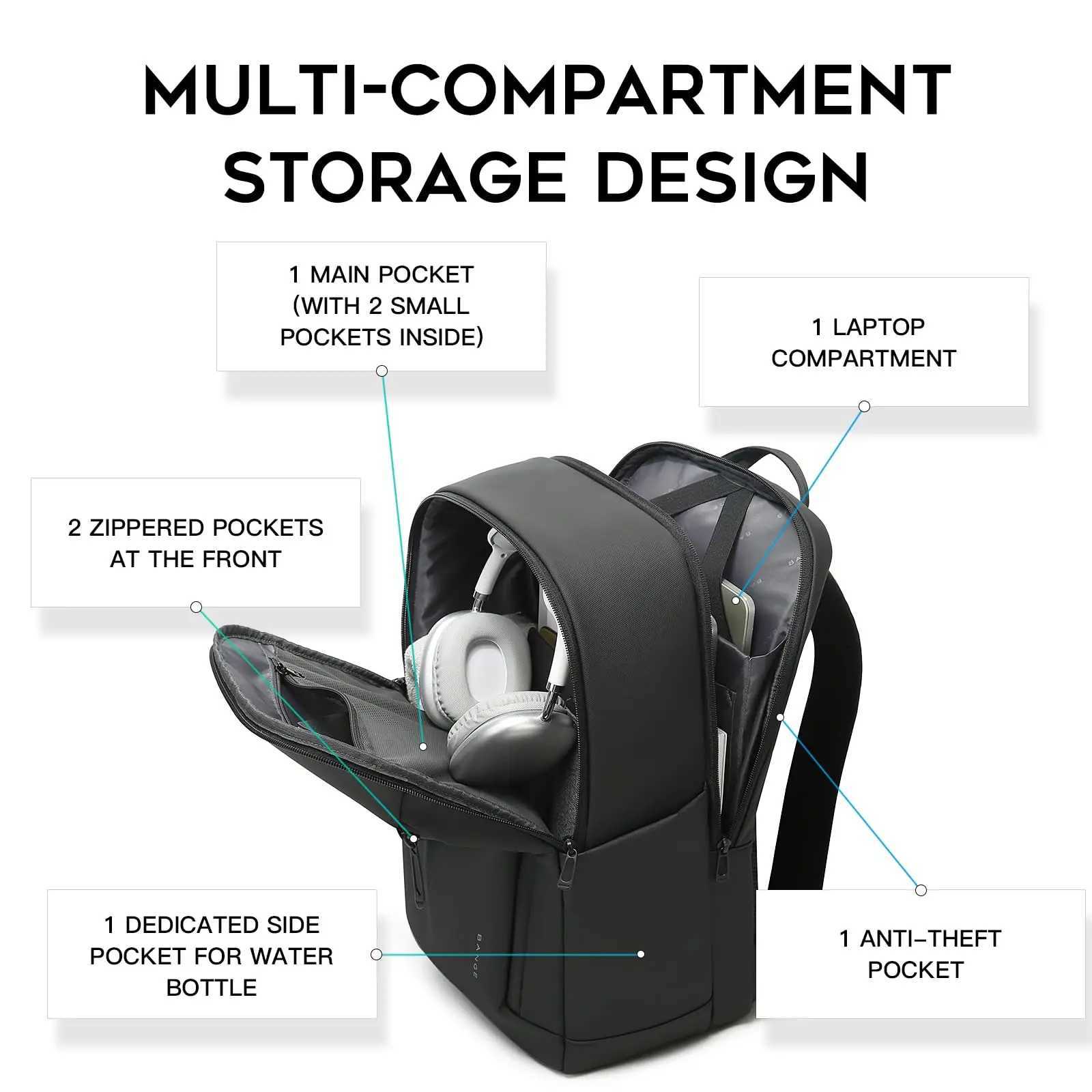 BANGE New Casual MultiPockets Big Capacity Daily 156inch Laptop Light Waterproof For Business Trip Roomy Men Backpack with YKK W251025