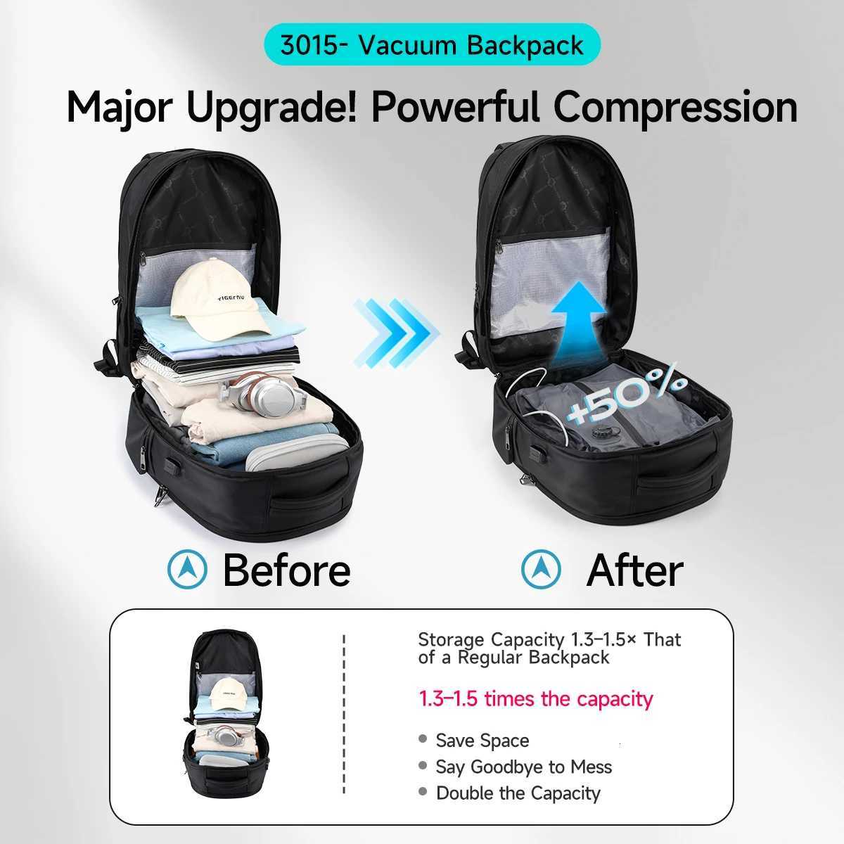 Tigernu Vacuum Compression Backpacks 156 17inch Laptop Backpack Men Automatic Vacuum Backpack No Pump Travel Backpack Bags TSA W251025