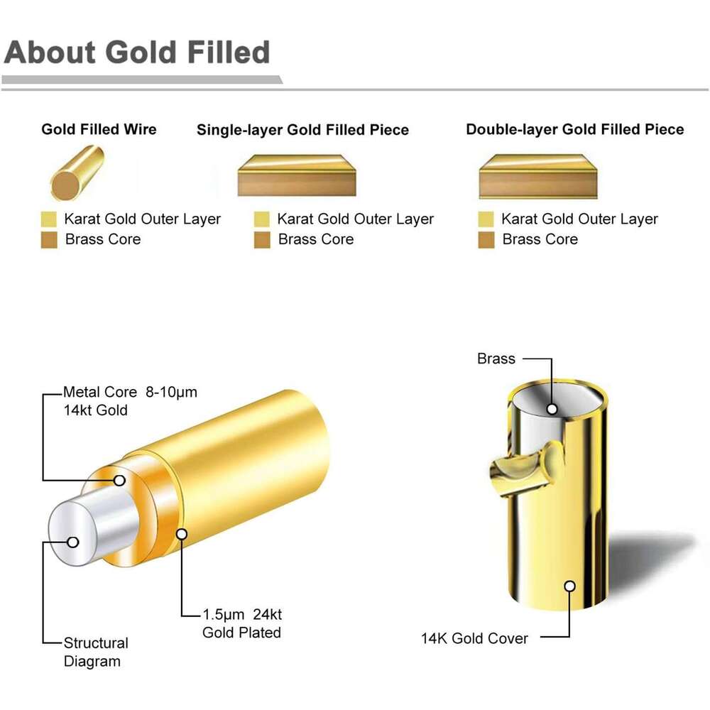 1mm 14K Filled Rings for Women Girls Thin Gold Ring Dainty Cute Stacking Stackable Thumb Pinky Band Non Tarnish Comfort Fit Size 4 to 11 1PC/2PCS/3PCS