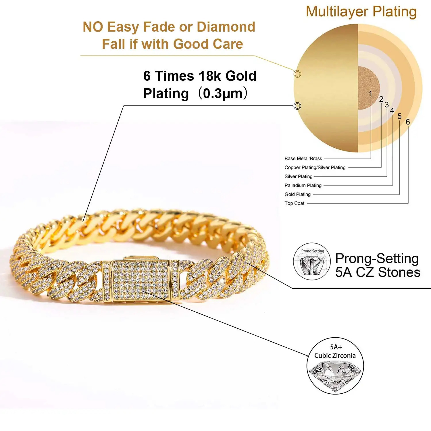 Jewelry Bling CZ Cuban Link Bracelet Two Row Zircon Copper Miami Cuban Bracelet Iced Out Hip Hop Men Women 251023