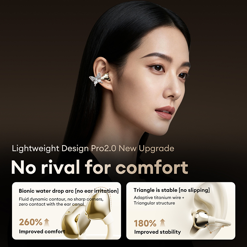 LenovoService Bow-knot design Earring-style Headphones with Mic Wireless clip-on Earbuds Bluetooth 6.0 For Android and Phone RS106 Music Earphones