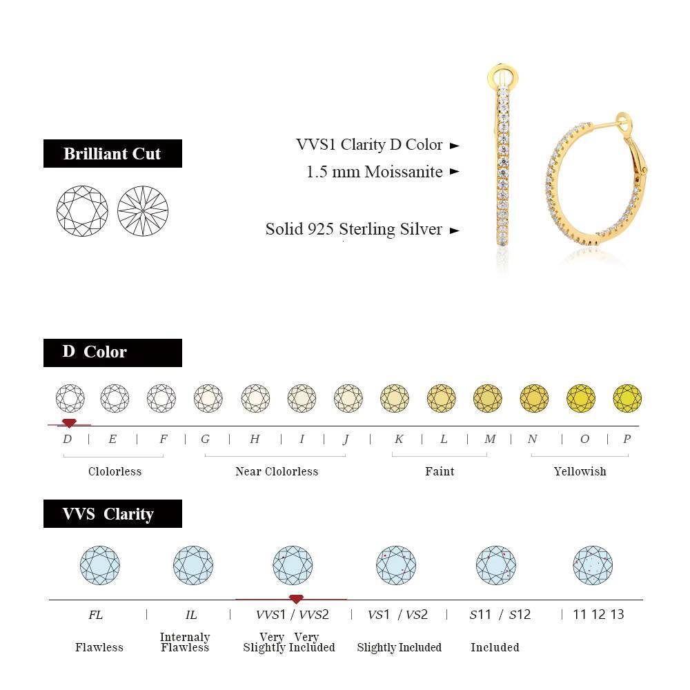 Atta 18k Gold Plated D Color VVS Round Cut Moissanite Hoops Earrings Fine Jewelry for Her With GRA Certificate